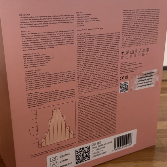 MZ Skin LED 2.0 LightMAX Supercharged LED Mask - BRAND NEW IN SEALED BOX - Picture 12 of 12